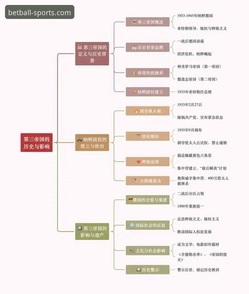 从恒大王朝到法庭审判：剖析体育商业帝国的3个关键转折点