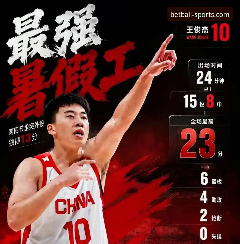 贝博体育2024最新版 王俊杰23分领衔,中国男篮91-81力克澳大利亚详解