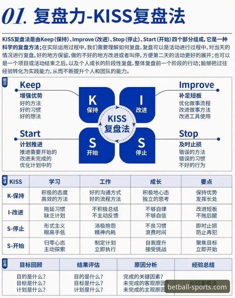 资深用户复盘：从CBA爆冷夜看贝博体育平台的数据呈现深度